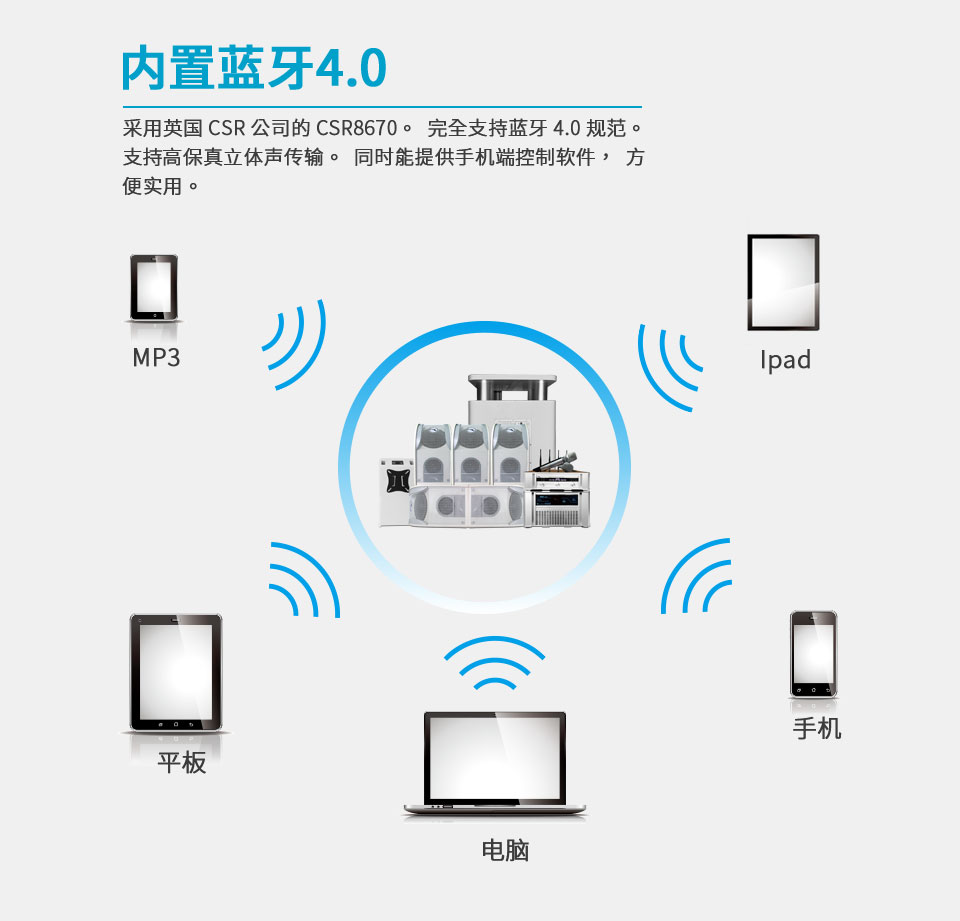 崔帕斯出品智能卡拉OK影院 CS-7.1