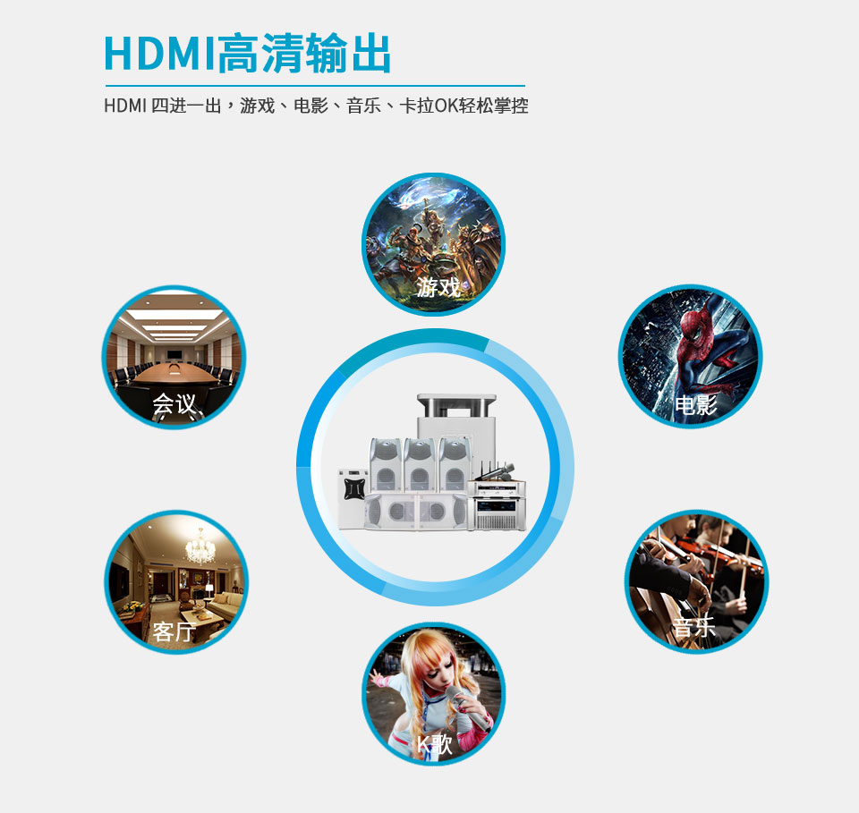 崔帕斯出品智能卡拉OK影院 CS-7.1