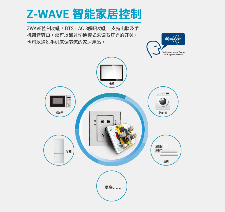 崔帕斯出品智能卡拉OK影院 CS-7.1